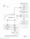 Fig. 02 - System Diagram GUI Development System and Method of Use
