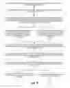 Fig. 04 - Resource assignment system