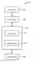 Fig. 01 - Management of dynamic email content