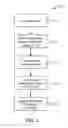 Fig. 03 - Management of dynamic email content