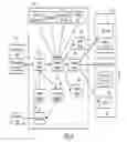 Fig. 05 - Management of dynamic email content