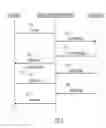 Fig. 06 - Management of dynamic email content