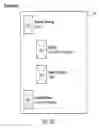 Fig. 19 - Management of dynamic email content