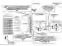 Fig. 01 - Control device, border router, control method, and control program