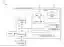 Fig. 01 - Enhancement of privacy/security of images