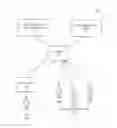 Fig. 01 - Systems and methods for proximity identity verification