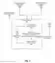Fig. 05 - Application graph builder