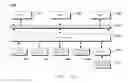 Fig. 10 - Method and system for detecting malicious web addresses