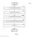 Fig. 07 - SCORING THE PERFORMANCE OF SECURITY PRODUCTS