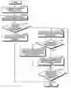 Fig. 01 - Security measure invalidation prevention device, security measure invalidation prevention method, and security measure invalidation prevention program