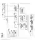 Fig. 12 - Security measure invalidation prevention device, security measure invalidation prevention method, and security measure invalidation prevention program