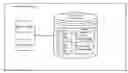Fig. 01 - Methods and apparatus for detecting and identifying malware by mapping feature data into a semantic space
