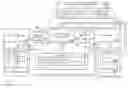 Fig. 01 - Threat indicator analytics system
