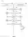 Fig. 06 - Threat indicator analytics system