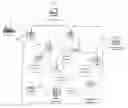 Fig. 01 - Spoofing detection for a wireless system