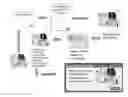Fig. 01 - Social network image filtering