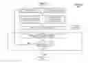Fig. 01 - Automated security design for internet of things systems