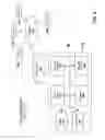 Fig. 09 - Automated security design for internet of things systems