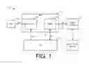Fig. 02 - IP-based USSD communications