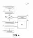 Fig. 05 - IP-based USSD communications
