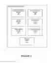 Fig. 03 - SYSTEMS AND METHODS FOR SHARED BROADCASTING
