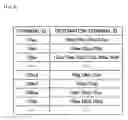 Fig. 09 - Transmission system, transmission terminal, method, and program