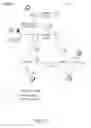 Fig. 04 - Systems and methods to manage multicast traffic