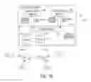 Fig. 28 - Systems and methods to manage multicast traffic