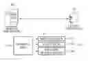Fig. 01 - Method and device for providing streaming content