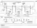 Fig. 01 - Input devices in high latency networks