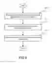 Fig. 07 - Description files and web service protocols for tasking capability on internet of things