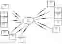Fig. 01 - Systems and methods for avoiding network congestion on web-based survey platforms