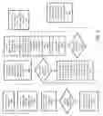Fig. 06 - Systems and methods for avoiding network congestion on web-based survey platforms