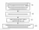 Fig. 01 - System, apparatus and method for load balancing