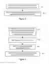 Fig. 04 - System, apparatus and method for load balancing