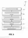 Fig. 05 - Block allocation based on server utilization