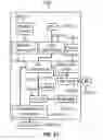 Fig. 26 - Cloud service utilization