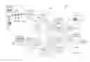 Fig. 01 - Inter-Telecommunications Edge Cloud Protocols