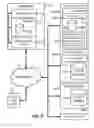 Fig. 08 - Cloud service utilization