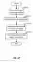 Fig. 11 - Cloud service utilization