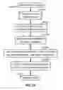 Fig. 14 - Cloud service utilization