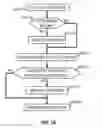 Fig. 17 - Cloud service utilization