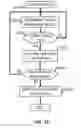 Fig. 23 - Cloud service utilization