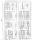 Fig. 10 - Linkage system and device control server