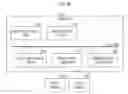 Fig. 27 - Linkage system and device control server
