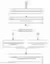 Fig. 01 - MANAGING USER STATE OF CLOUD DESKTOPS