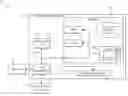 Fig. 01 - Enforced registry of cookies through a theme template