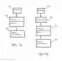 Fig. 08 - Automatic setting up of application program in portable computing device