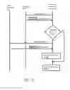 Fig. 26 - Automatic setting up of application program in portable computing device