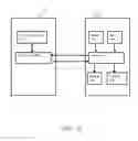Fig. 34 - Automatic setting up of application program in portable computing device